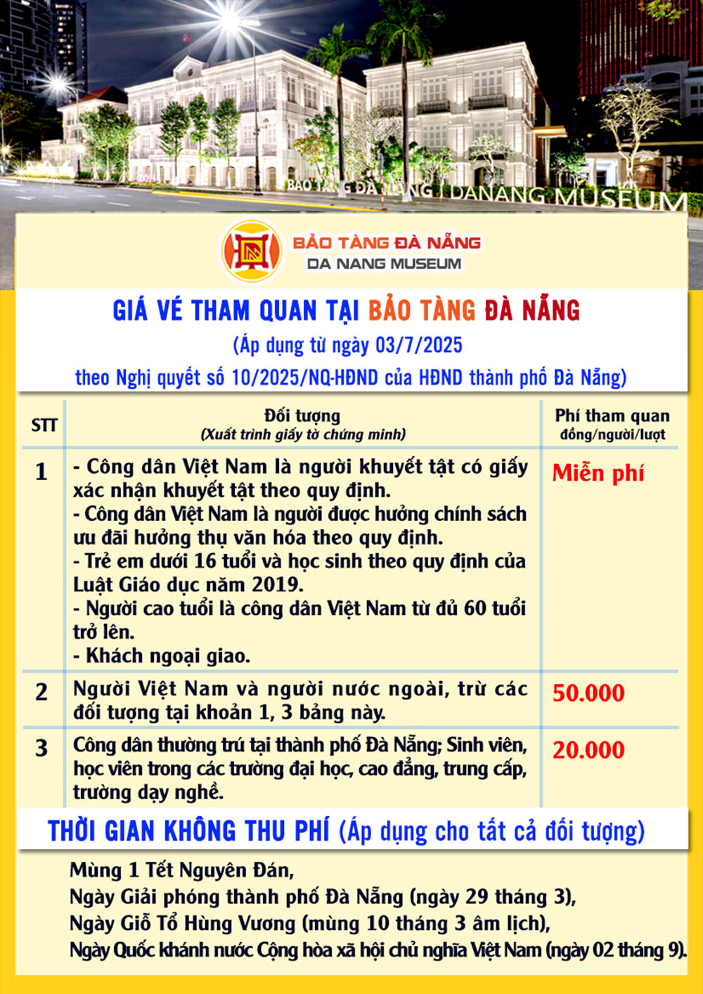 Giá vé Bảo tàng Đà Nẵng cập nhật 2026